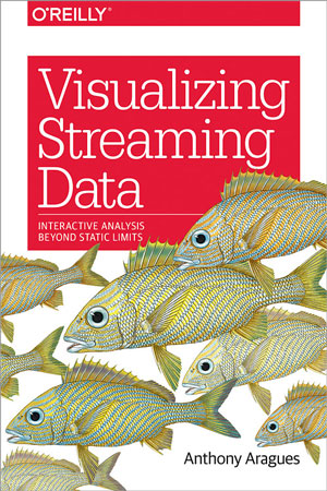 Visualizing Streaming Data