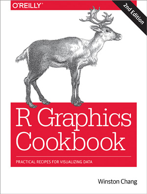 R Graphics Cookbook, 2nd Edition