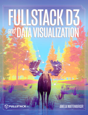 Fullstack D3 and Data Visualization, Revision 15