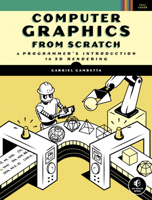 Computer Graphics from Scratch